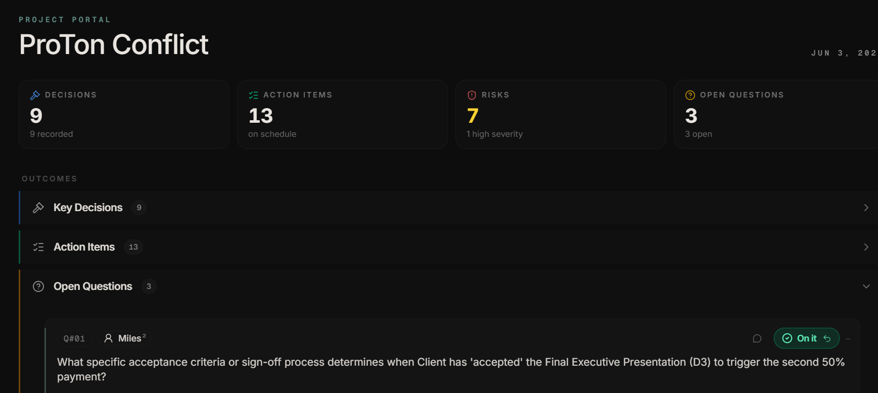 A Lorinks client portal for a project, showing scoreboards for decisions, action items, risks, and open questions, with stakeholders acknowledging items they own.